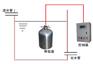 水箱自洁消毒器