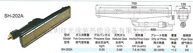 日本正英燃烧器/SH-242A/SH262A/SH-202A  日本燃烧器