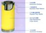精密过滤器