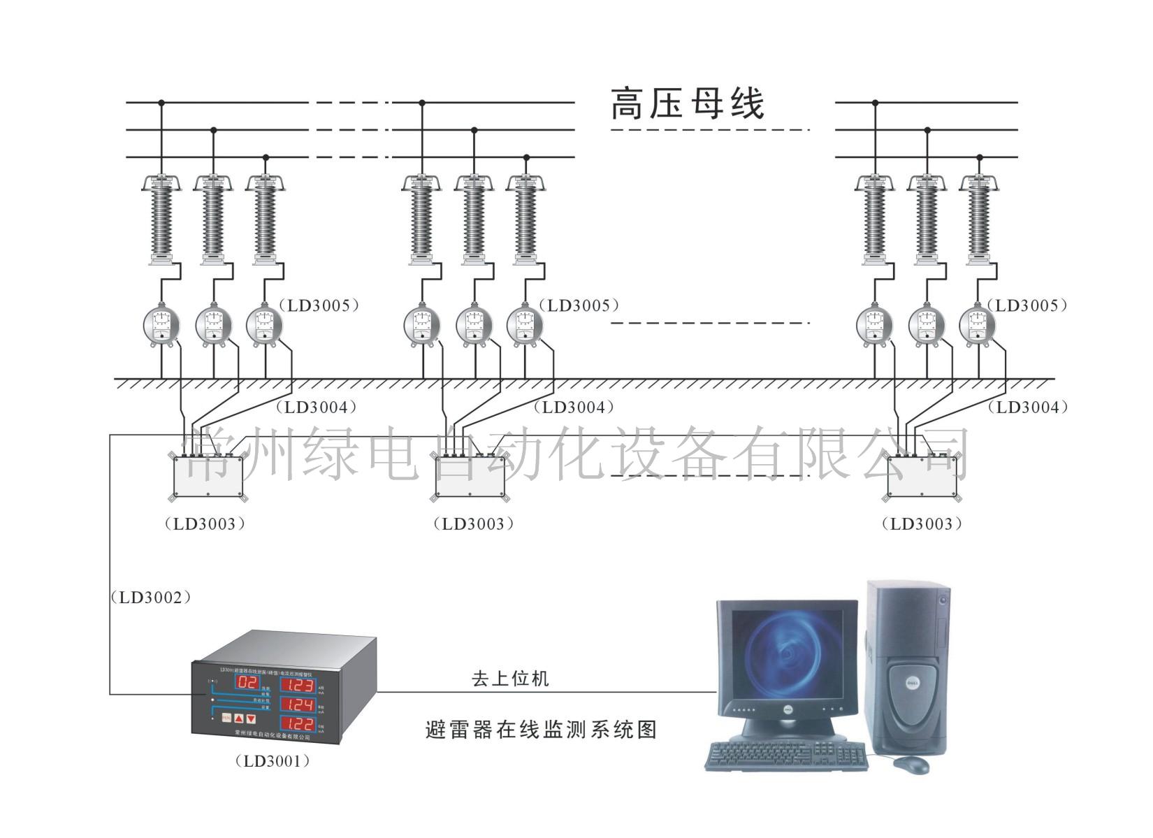 常州绿电自动化设备有限公司