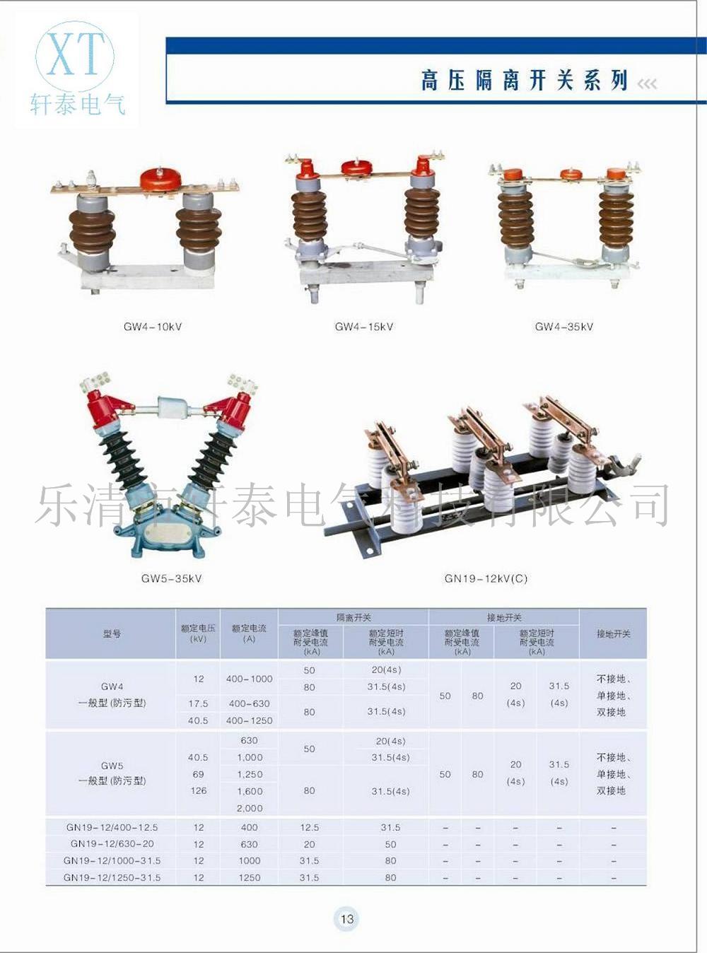 户外高压隔离开关  GW1  GW4