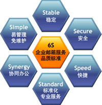 杭州自邮互联网技术有限公司