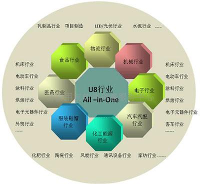 济南格致信息技术有限公司