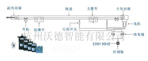 电动舞台幕布，浙江杭州电动舞台幕布