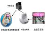 IVVR远程监控、3g视频业务、IVVR手机监控