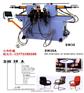 湖北弯管机/液压弯管机/品质卓越