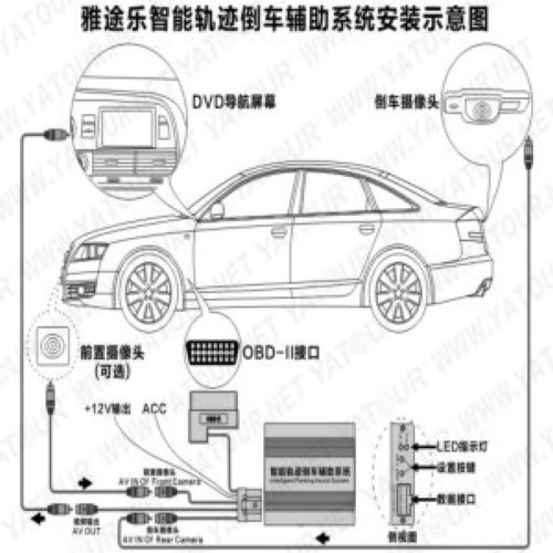 智能倒车轨迹辅助系统别克4S店专供  轨迹倒车  倒车辅助