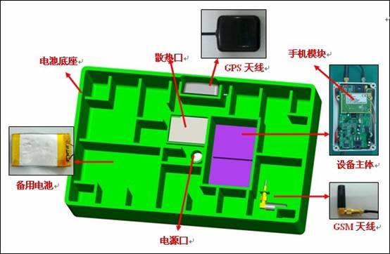 蓄电池防盗跟踪器