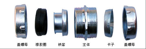 DGJ自固式接头 包塑软管与金属钢管对接头  自固接头  金属管接头  合金接头