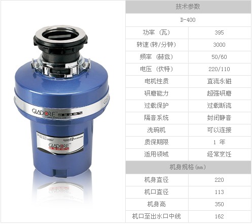 美国格莱达垃圾处理器D-400.精准平稳，耐老耐腐  食物垃圾处理器  食物垃圾处理机