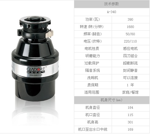 欧美经典，强力粉碎，美国格莱达垃圾处理器A-340  食物垃圾处理器  食物垃圾处理机
