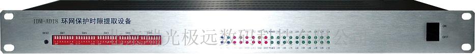 环网设备  IDM  光端机