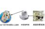 3G摄像机 3g无线监控 3g无线视频监控 3G监控