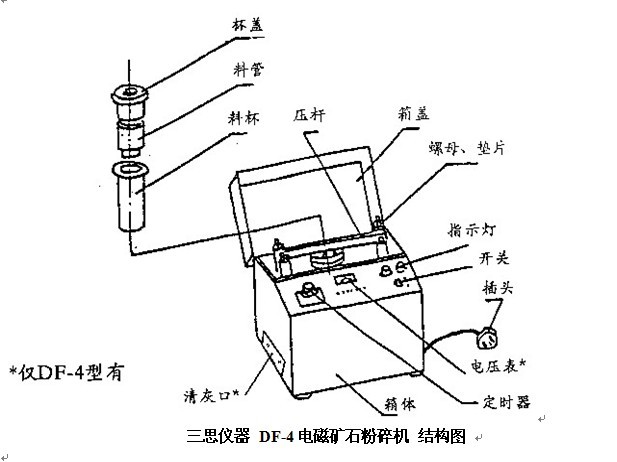 DF-4电磁矿石粉碎机  电磁式制样粉碎机  电磁粉碎机