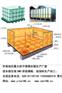 广州水箱厂家