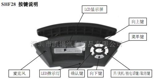 方向盘车载蓝牙免提电话  车载免提  车载免提电话厂家  汽车通讯