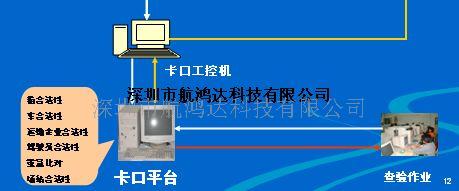 卡口应用管理系统  卡口系统  海关卡口平台系统