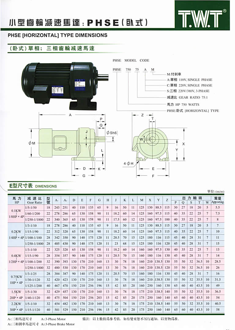东炜庭马达，东炜庭减速马达，东炜庭齿轮减速马达  TWT马达