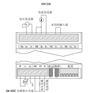 模拟量输入/输出模块EM235