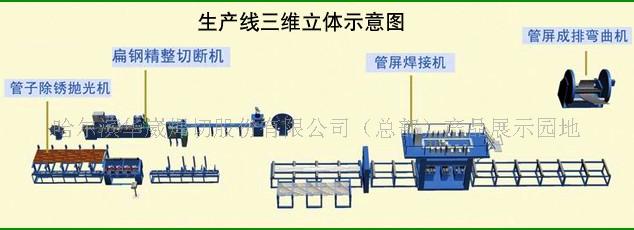 大型工业锅炉企业用管屏焊接生产线  华崴焊切