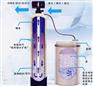 YSC-D富莱克全自动软水器报价/价格