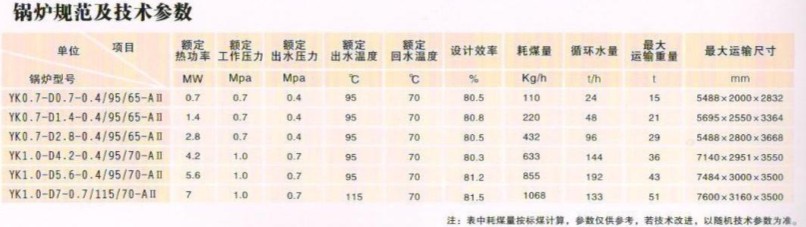 热锅炉、有压相变锅炉、YK热锅炉