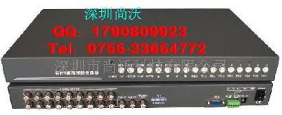 2画面4画面6画面8画面9画面16画面分割器