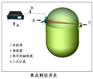 LM-300料位测量系统