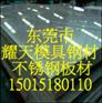 供应进口SWCH10R SWCH18A SWCH20A