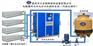 四川酿酒专用冷水塔、贵州制药专用凉水塔、水泵 广州冷水塔 冷