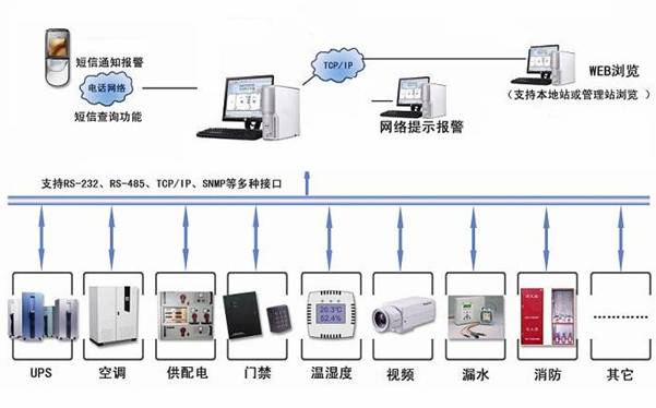 西安银华电子信息科技有限公司Logo