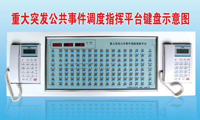 西安矿用调度机，矿用程控调度机，矿用防爆电话机