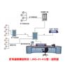 贵州、贵阳、遵义、毕节调度机、程控调度机、矿用WIFI手机