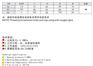 埃美柯 黄铜过滤器球阀246，埃美柯球阀，埃美柯 阀门 北京