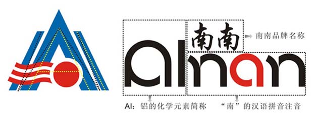 南南铝业股份有限公司Logo