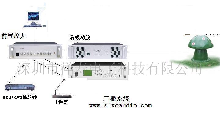 小区广播音响，公园广播音箱，广场广播音柱