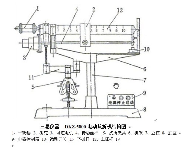 DKZ-5000水泥电动抗折机（三思仪器）  水泥抗折机  电动抗折试验机