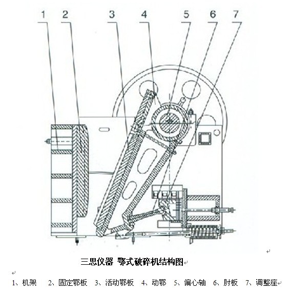 PE100*60鄂式破碎机（三思仪器）  颚式破碎机  PE鄂式破碎机