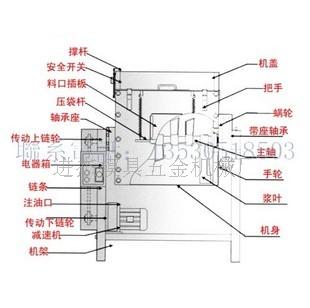 卧式混合机  化工混料机  拌料机  搅拌机