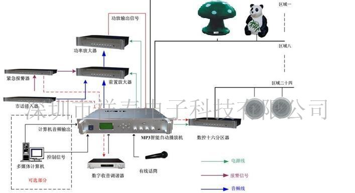 工厂广播系统方案,工厂广播系统设备,工厂广播系统
