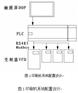 供应印刷机专用PLC和人机界面