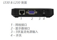 桌面虚拟化云终端  NComputi  L230