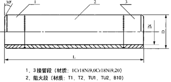 电加热煤气排水器