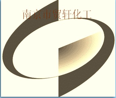 南京市贸轩化工有限公司