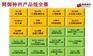 供应张家港入侵检测常熟入侵检测系统硬件