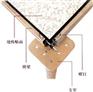 供应钦州防静电地板批发-南宁波鼎防静电地板有限公司