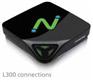 Ncomputing云终端 L300