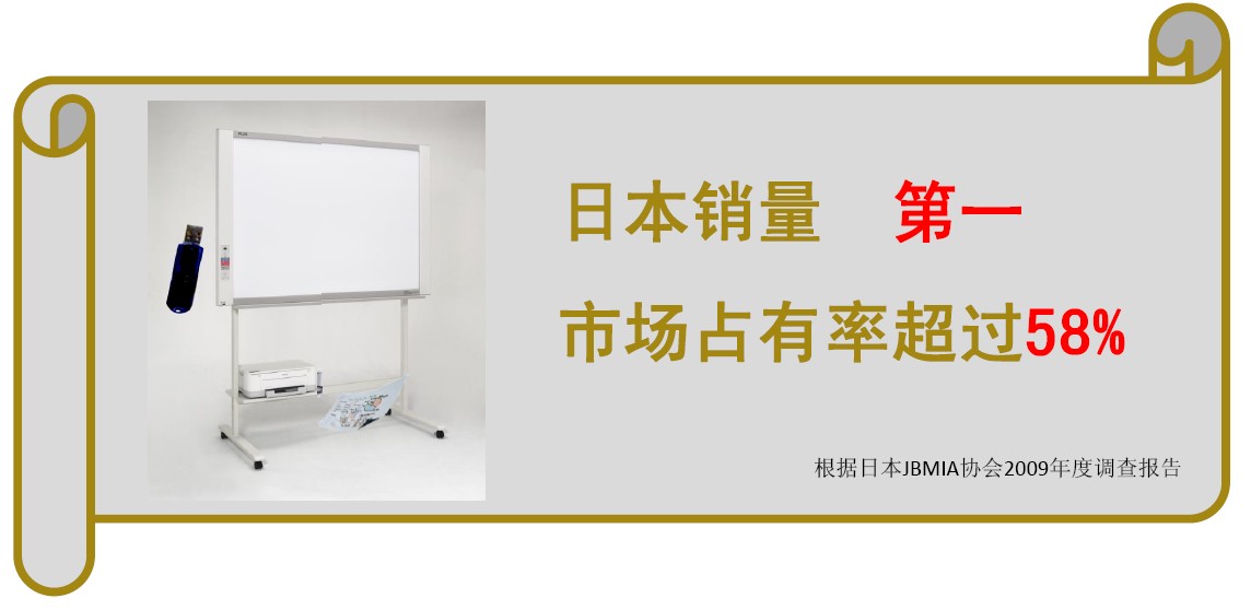M18S M18W普乐士电子白板江苏供应商 南京佰仕途科技  松下电子白板