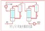 供应瑞普膜技术MVR双效升膜蒸发器