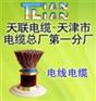 HYA53-25×2×0.7电缆-铠装通信电缆HYA53价格